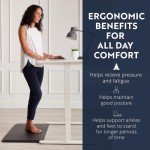 Thick Ergonomic Anti-Fatigue Kitchen Floor Mat