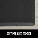 Gorilla Grip Ergonomic Anti-Fatigue Desk Mat 32x20