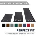 Thick Ergonomic Anti-Fatigue Kitchen Floor Mat