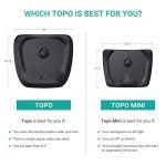 Ergodriven Mini Topo Desk Mat, Non-Slip Surface