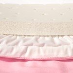 AMGAMING Ergonomic Pink Armrest Pads for Chairs