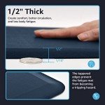 Cushioned Anti-Fatigue Mat for Standing Desks