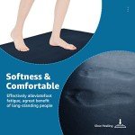 Cushioned Anti-Fatigue Mat for Standing Desks