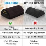 Premium Under Desk Footrest - Ergonomic Foot Rest for Work, Home & Office Use - Adjustable Height Memory Foam Foot Stool for Gaming Chair - Comfortable & Perfect for Back Pain Relief and Leg Support