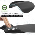 MROCO Ergonomic Mouse Pad with Gel Wrist Support