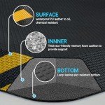 Ergonomic Anti-Fatigue Mat for Standing Desk