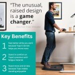 Ergodriven Topo | Anti-Fatigue Standing Desk Mat