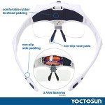 YOCTOSUN Head Mount Magnifier with LED Light