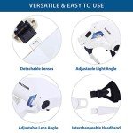 YOCTOSUN Head Mount Magnifier with LED Light