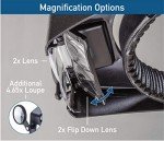 Adjustable Dual Lens Head Magnifier with Headlamp