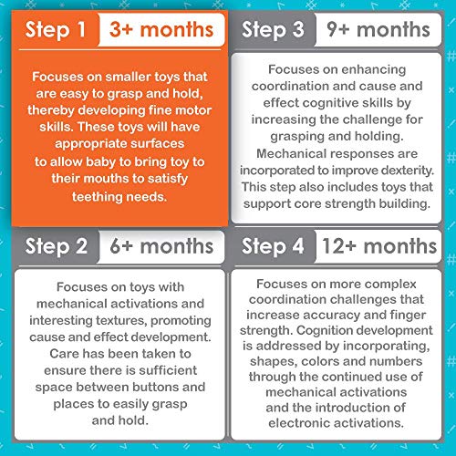 Jerry Giraffe Rattle and Teether Toy