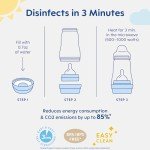 MAM Baby Feeding Gift Set for Girls