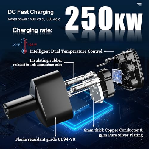 HANSSHOW 250KW CCS Charger Adapter for Tesla