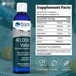 Liquid Electrolyte Drops for Keto Hydration & Energy