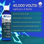 Liquid Electrolyte Drops for Keto Hydration & Energy