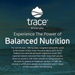 Liquid Electrolyte Drops for Keto Hydration & Energy