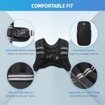 ZELUS Adjustable Weight Vest for Keto Workouts