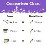 NuNaturals Liquid Stevia – Sugar-Free, Zero Calorie Sweetener