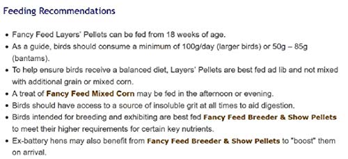Fancy Feeds Layers Pellets Complete Poultry Feed, 20 kg