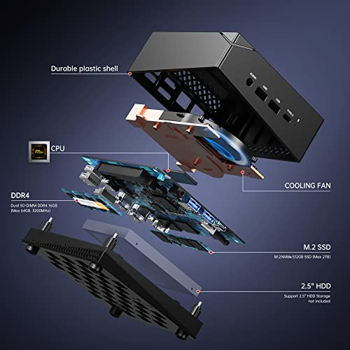 ACEMAGICIAN Mini Gaming PC - Ryzen 7, 16GB RAM