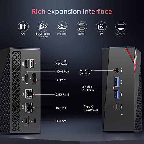 ACEMAGICIAN Mini Gaming PC - Ryzen 7, 16GB RAM