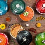 NUOVVA Cast Iron Dutch Oven – 4.7L