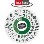 BOSCH Cordless Combi Drill Kit
