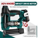 NEU MASTER Cordless Brad Nailer for DIY Projects