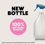 Eco-Friendly Bathroom Cleaner for DIY Projects