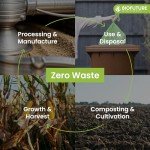 Eco-Friendly Compostable Bin Liners - 40 Pack