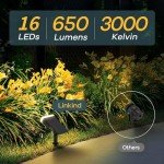 LINKIND Eco-Friendly 16-LED Solar Garden Spotlights (Pack of 2)