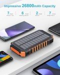 RIAPOW Eco-Friendly 26800mAh Solar Power Bank Charger
