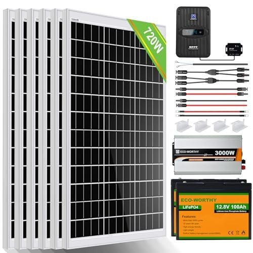 Solar Panels