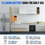 ECO-WORTHY 3400W Solar Power Kit