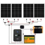 ECO-WORTHY 480W Solar Panel Kit
