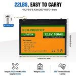 ECO-WORTHY 480W Solar Panel Kit