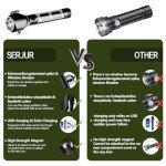 Eco-Friendly Multi-Function Rechargeable LED Flashlight