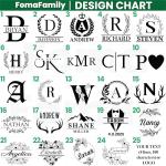 Personalized Beer Mug with Handle, Custom Engraved 14 or 25 oz Beer Glass, Laser Etched Beer Stein, Groomsmen Gift, Husband or Dad Gift