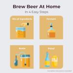 ABC Crafted Series Beer Making Kit | Beer Making Ingredients for Home Brewing | Yields 6 Gallons of Beer | Blonde Lager