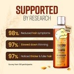 Biotin Shampoo with German Beer Yeast for Hair Growth