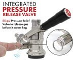 Keg Coupler D System