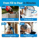 Coldbreak ColdOne Portable Kegerator, 2 Gallon Keg, Batch Craft Coctails, Easy Fill 256 oz Keg (Greg)