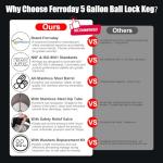 5 Gallon Stainless Steel Ball Lock Keg