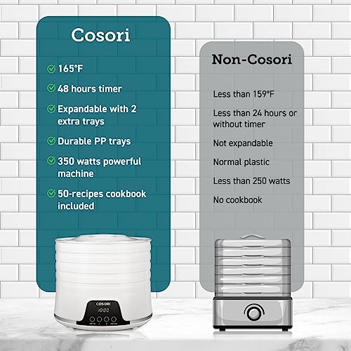 COSORI 5-Tray Food Dehydrator with Timer & Recipes