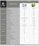 Qysea FIFISH V6 Expert (V6E M200) Underwater Drone ROV with VR Real-Time Tracking, 6000lm LED, 4K UHD Camera, rue 360°, 200M Cable, Manual Spool, Industrial Case