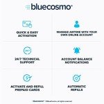BlueCosmo Iridium 9555 Satellite Phone Bundle - Only Truly Global Satellite Phone - Voice, SMS Text Messaging - Prepaid SIM Card Included - Online Activation - 24/7