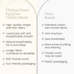 Egyptian Cotton Sheets King Size, 800 Thread Count 4 Piece Sheet Set, Cotton Sheets for King Size Bed, Solid Sateen Weave, 16" Deep Pocket (Fits Upto 18" Mattress), Cotton Bed Sheets - French Blue