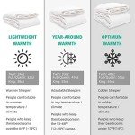 APSMILE Full/Queen Size Feathers Down Comforter Duvet Insert - Ultra-Soft All Season Down Comforter Hotel Collection Comforter, 46 Oz Fluffy Medium Warmth (90x90, White)
