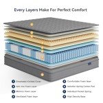 Vesgantti 12 Inch Multilayer Hybrid Queen Mattress - Multiple Sizes & Styles Available, Ergonomic Design with Memory Foam and Pocket Spring, Medium Firm Feel, Grey