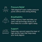Tuft & Needle - Original Queen Mattress, Firm Feel, Adaptive Foam, Pressure Relief, Supportive, Cooling, CertiPUR-US, 100-Night Trial, White